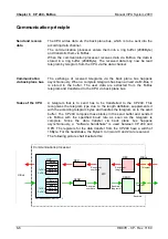 Preview for 132 page of VIPA CP 240 RS232 Manual