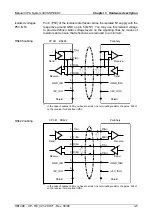 Preview for 33 page of VIPA CP 341S Manual