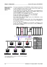 Preview for 42 page of VIPA CP 341S Manual