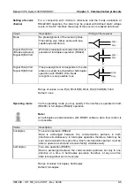 Preview for 55 page of VIPA CP 341S Manual