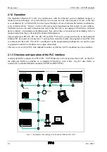 Preview for 18 page of VIPA CP143 TCP/IP Manual