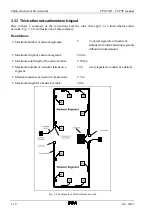 Preview for 36 page of VIPA CP143 TCP/IP Manual