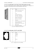 Preview for 55 page of VIPA CP143 TCP/IP Manual