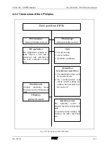 Preview for 59 page of VIPA CP143 TCP/IP Manual