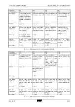 Preview for 67 page of VIPA CP143 TCP/IP Manual