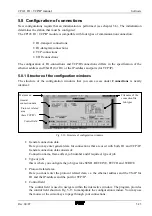 Preview for 105 page of VIPA CP143 TCP/IP Manual