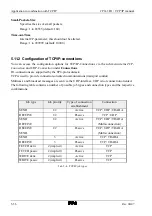 Preview for 136 page of VIPA CP143 TCP/IP Manual