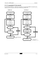 Preview for 157 page of VIPA CP143 TCP/IP Manual