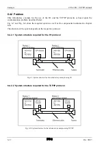 Preview for 172 page of VIPA CP143 TCP/IP Manual