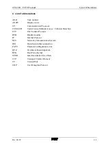 Preview for 201 page of VIPA CP143 TCP/IP Manual