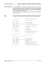 Preview for 129 page of VIPA CPU 21 Series Manual