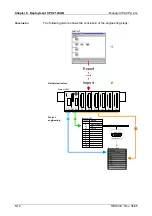 Preview for 236 page of VIPA CPU 21 Series Manual