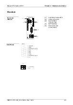 Предварительный просмотр 29 страницы VIPA CPU 214 Manual