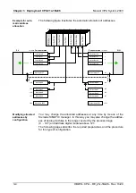 Предварительный просмотр 44 страницы VIPA CPU 214 Manual