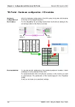 Предварительный просмотр 76 страницы VIPA CPU 214 Manual