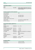 Preview for 14 page of VIPA CPU 312SC User Manual