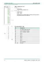 Preview for 30 page of VIPA CPU 312SC User Manual