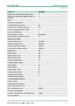 Preview for 41 page of VIPA CPU 312SC User Manual