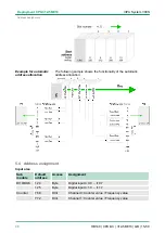 Preview for 48 page of VIPA CPU 312SC User Manual