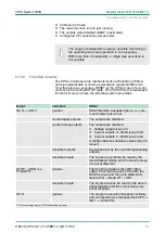 Preview for 61 page of VIPA CPU 312SC User Manual