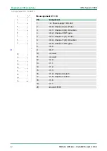 Preview for 92 page of VIPA CPU 312SC User Manual