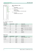 Preview for 94 page of VIPA CPU 312SC User Manual