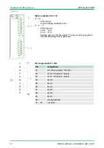 Preview for 96 page of VIPA CPU 312SC User Manual