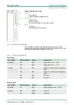 Preview for 97 page of VIPA CPU 312SC User Manual