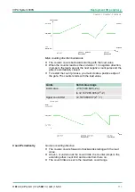 Preview for 111 page of VIPA CPU 312SC User Manual