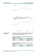 Preview for 115 page of VIPA CPU 312SC User Manual