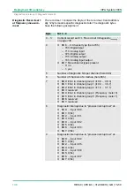 Preview for 138 page of VIPA CPU 312SC User Manual