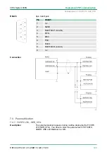 Preview for 143 page of VIPA CPU 312SC User Manual