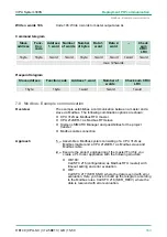 Preview for 163 page of VIPA CPU 312SC User Manual