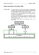 Preview for 11 page of VIPA HB130E SM Manual