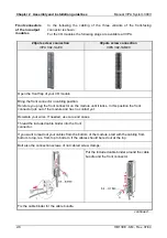 Preview for 22 page of VIPA HB130E SM Manual