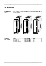 Preview for 28 page of VIPA HB130E SM Manual