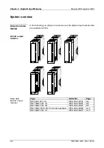 Preview for 36 page of VIPA HB130E SM Manual