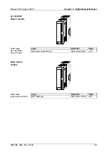 Preview for 37 page of VIPA HB130E SM Manual