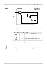 Preview for 45 page of VIPA HB130E SM Manual