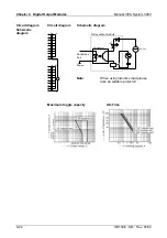 Preview for 56 page of VIPA HB130E SM Manual