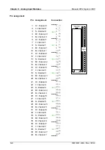 Preview for 74 page of VIPA HB130E SM Manual