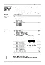 Preview for 91 page of VIPA HB130E SM Manual