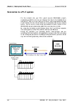 Предварительный просмотр 26 страницы VIPA HMI 610-1BC01 Manual