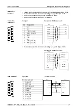 Preview for 15 page of VIPA HMI 610-3B2J0 Manual