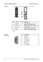 Preview for 34 page of VIPA IM 053-1CA00 Manual