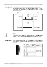 Preview for 35 page of VIPA IM 053-1CA00 Manual