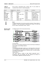 Preview for 52 page of VIPA IM 053-1CA00 Manual