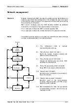 Preview for 109 page of VIPA IM 053-1CA00 Manual