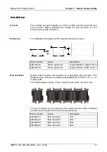 Предварительный просмотр 15 страницы VIPA IM 253 DP Series Manual