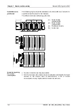 Предварительный просмотр 16 страницы VIPA IM 253 DP Series Manual